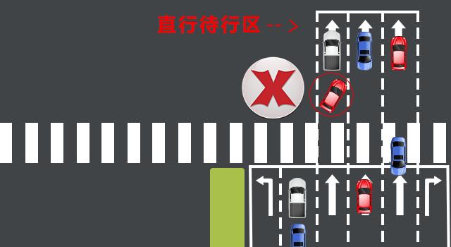 罚款200元记6分!开车进这个区域不小心就"闯红灯"