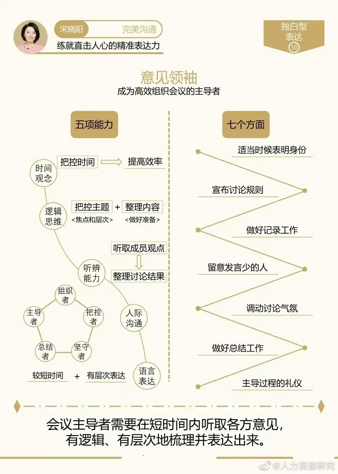 家庭中爱的表达有多重要？