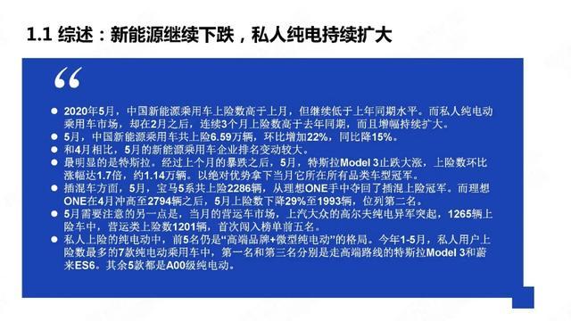 PPT：中国新能源汽车产业观察2020年5月简版