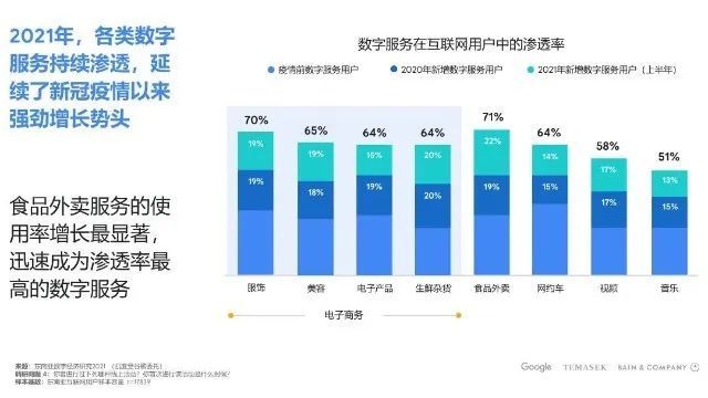 顺丰全面布局东南亚，和极兔正面交锋
