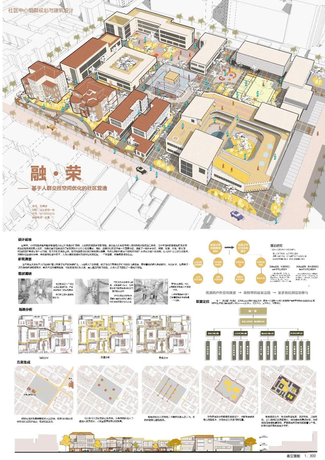 天津大学城乡规划学二年级课程设计丨“社区中心组群规划与建筑设计”