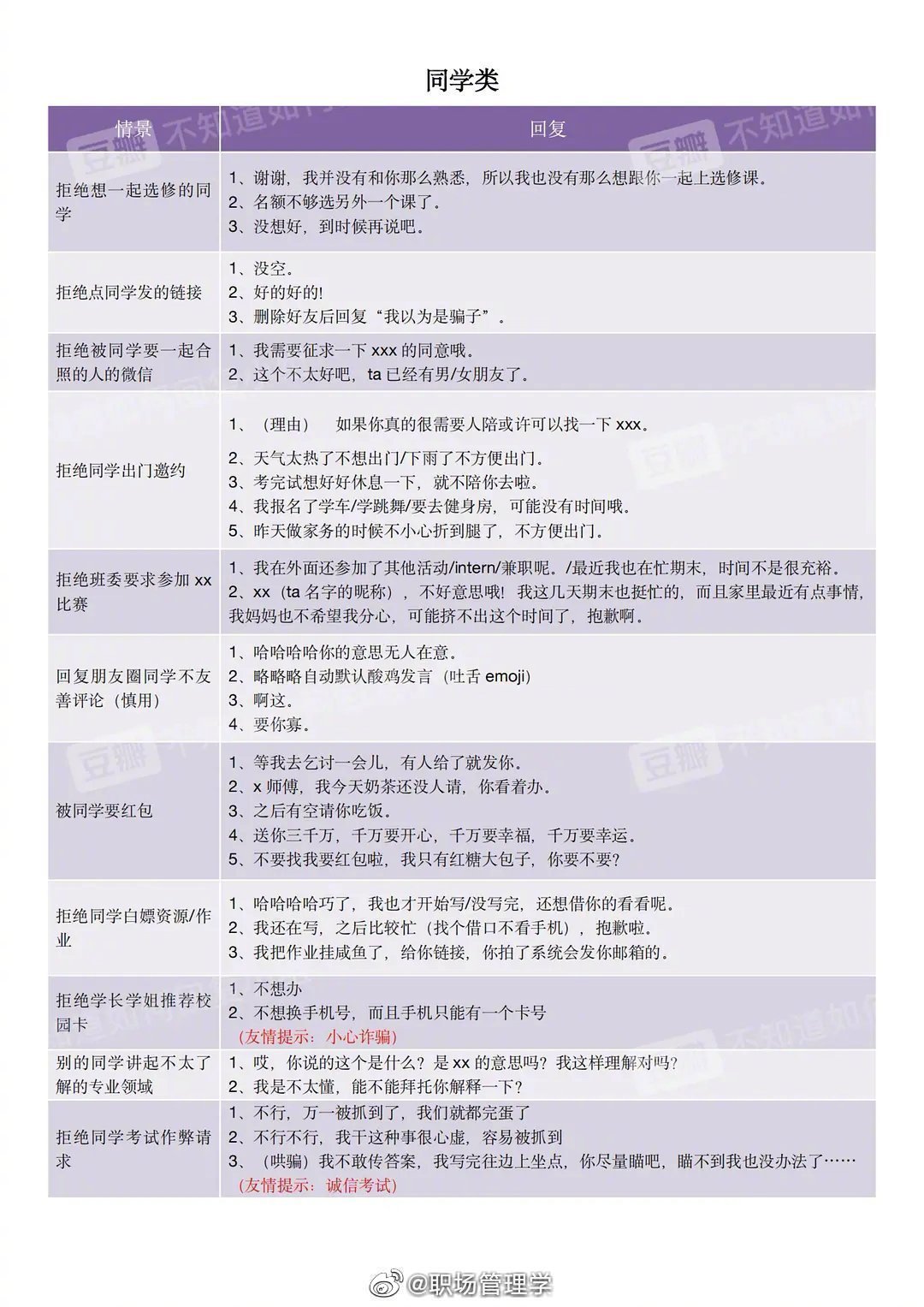 “万能猪”为什么是异种器官移植的最佳对象?...