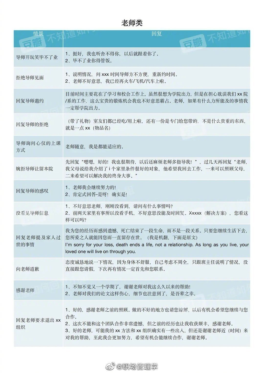 女孩说:你么切克了,该怎么回复？