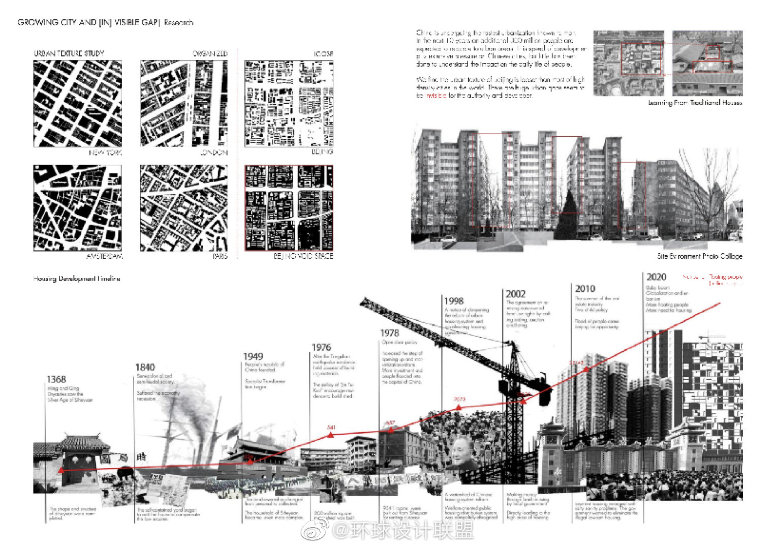 设计前期历史文脉分析