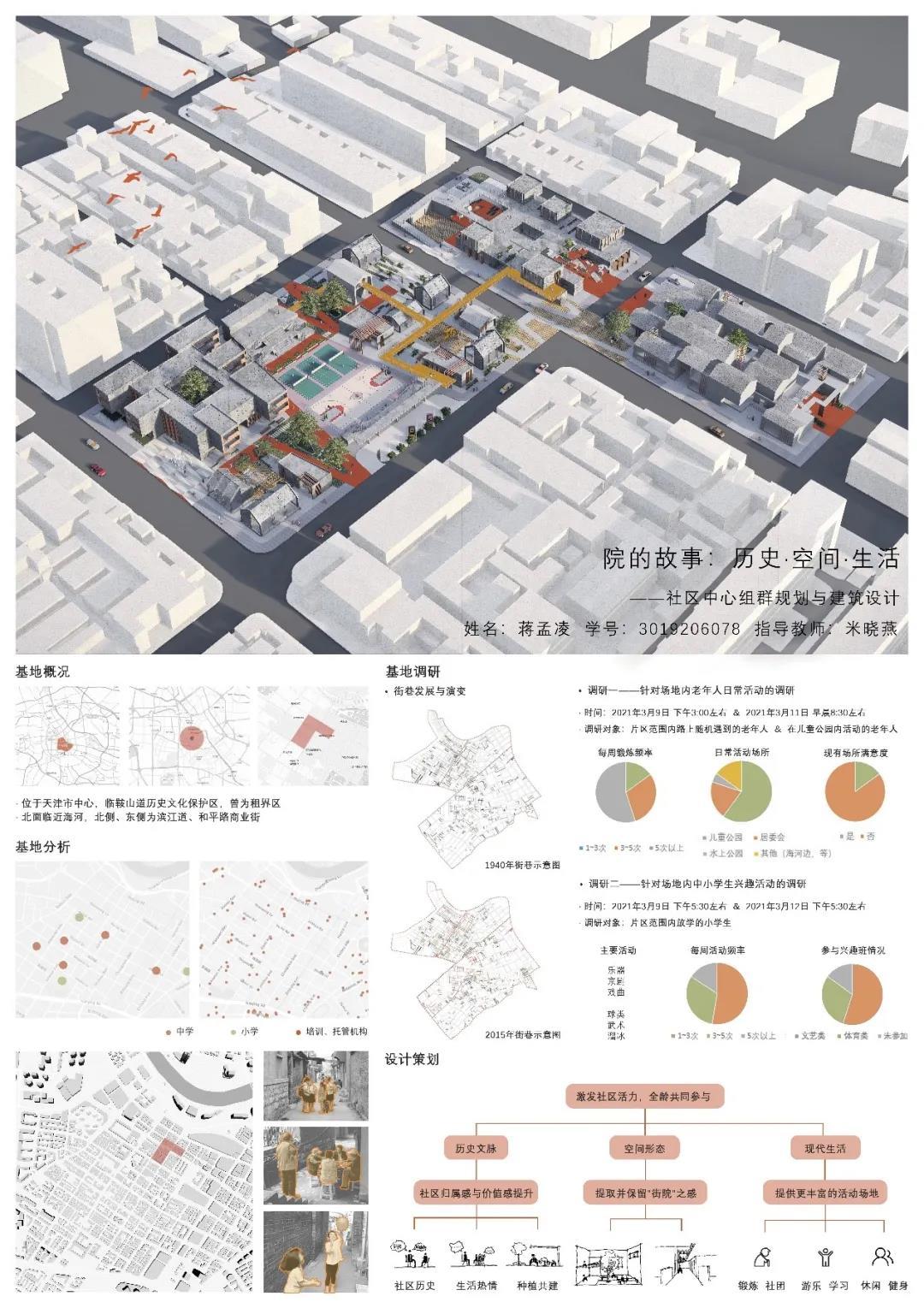 天津大学城乡规划学二年级课程设计丨“社区中心组群规划与建筑设计”