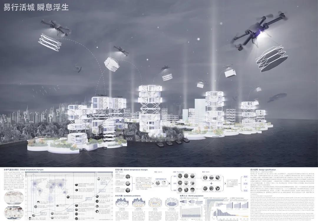 2020 城市设计学生作业国际竞赛优秀作品展