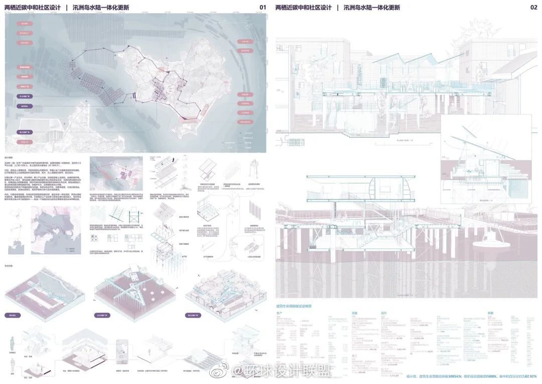 第六届＂中联杯＂国际大学生建筑设计竞赛获奖作品展