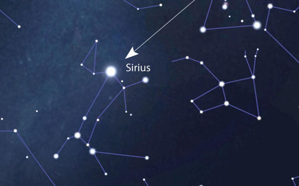 注意观赏天狼星，它是夜空中最亮的恒星