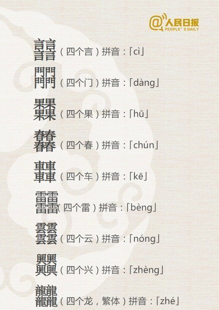 有趣的三叠字四叠字,你认识几个?__财经头条