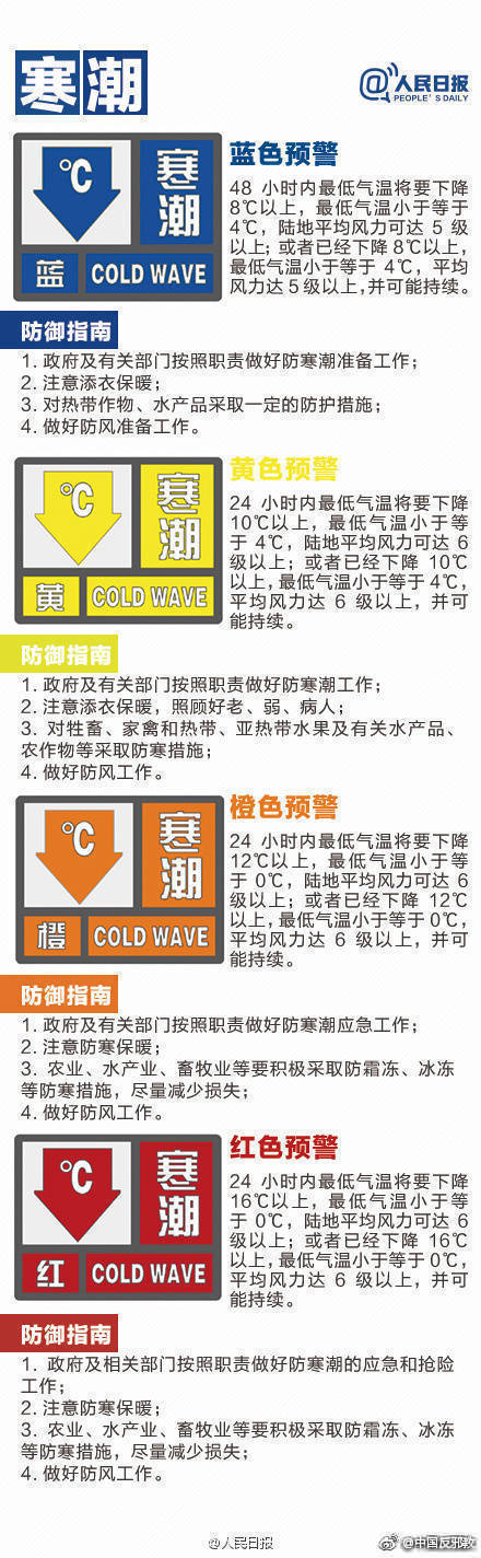 九图教你看懂气象灾害预警