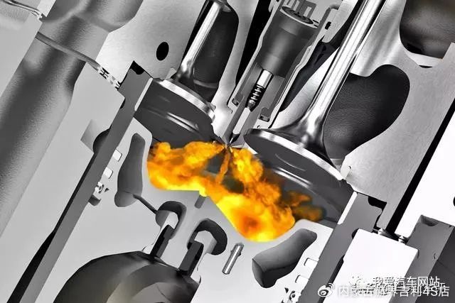 新浪汽车>汽车看点>自媒体>正文>可能有朋友不理解点火进角,退角的