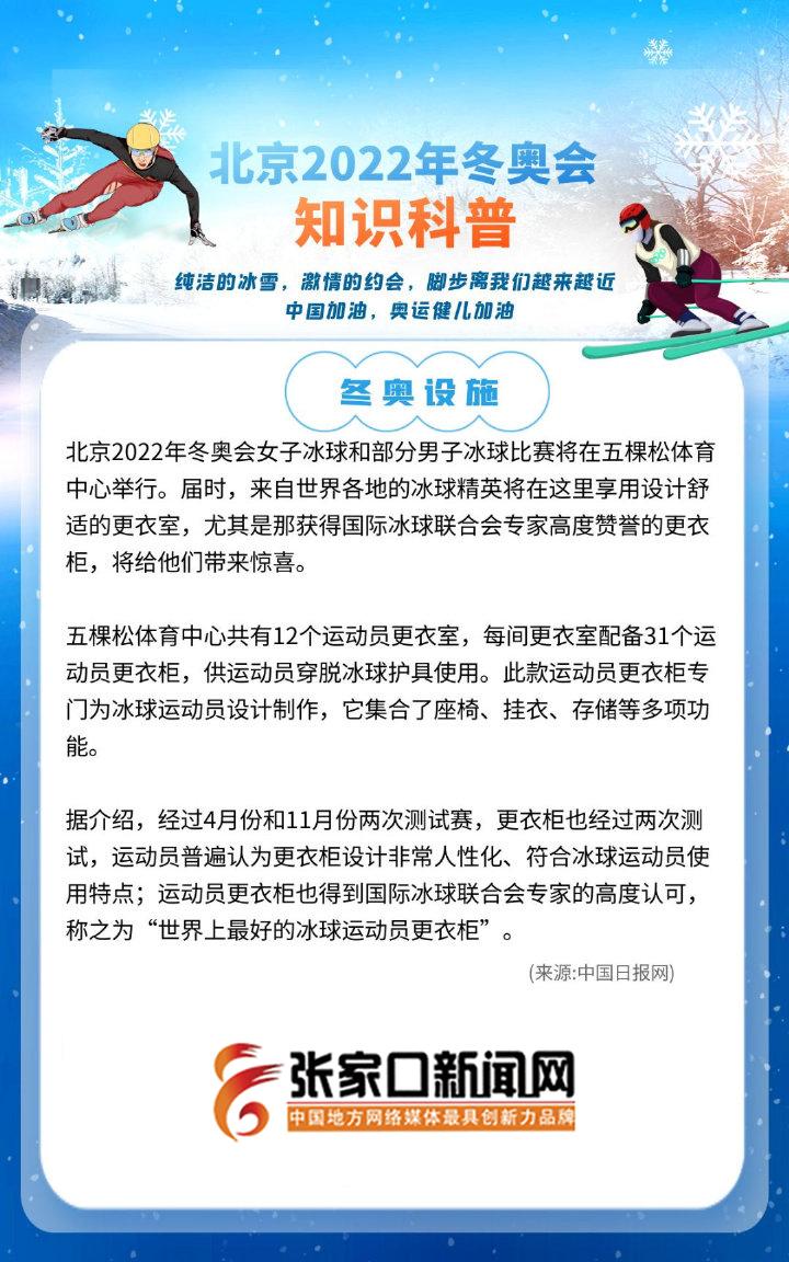 北京2022年冬奥会知识科普冬奥设施