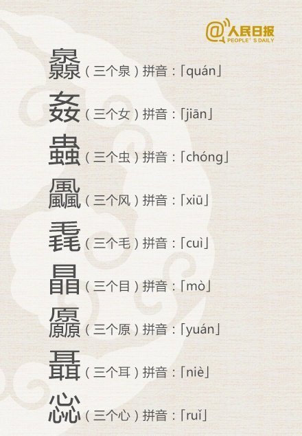 有趣的三叠字四叠字,你认识几个?__财经头条