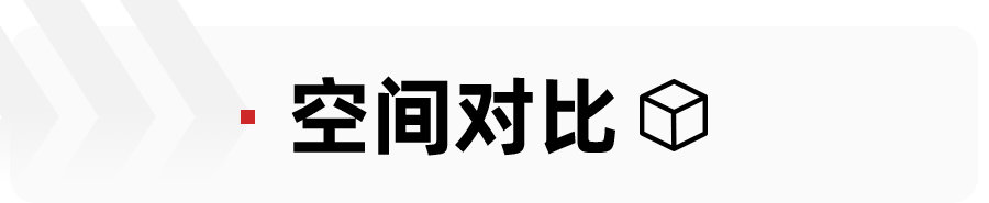 10万级家用车代表，性格差异大，长安逸动PLUS对比第4代吉利帝豪