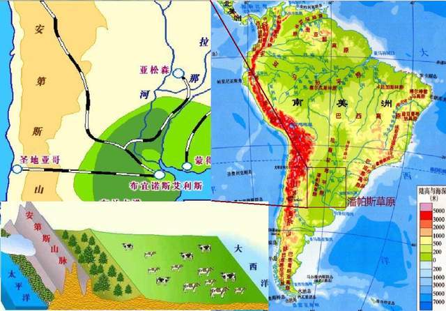 为什么阿根廷潘帕斯草原是世界上最主要的红化黑土分布区