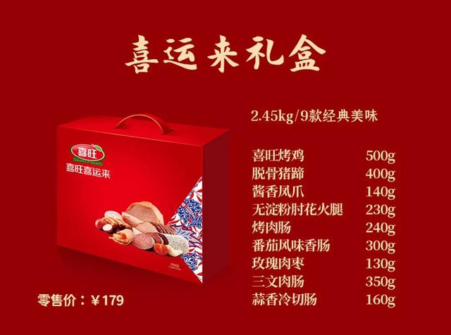 春节团圆有喜旺礼盒就够了