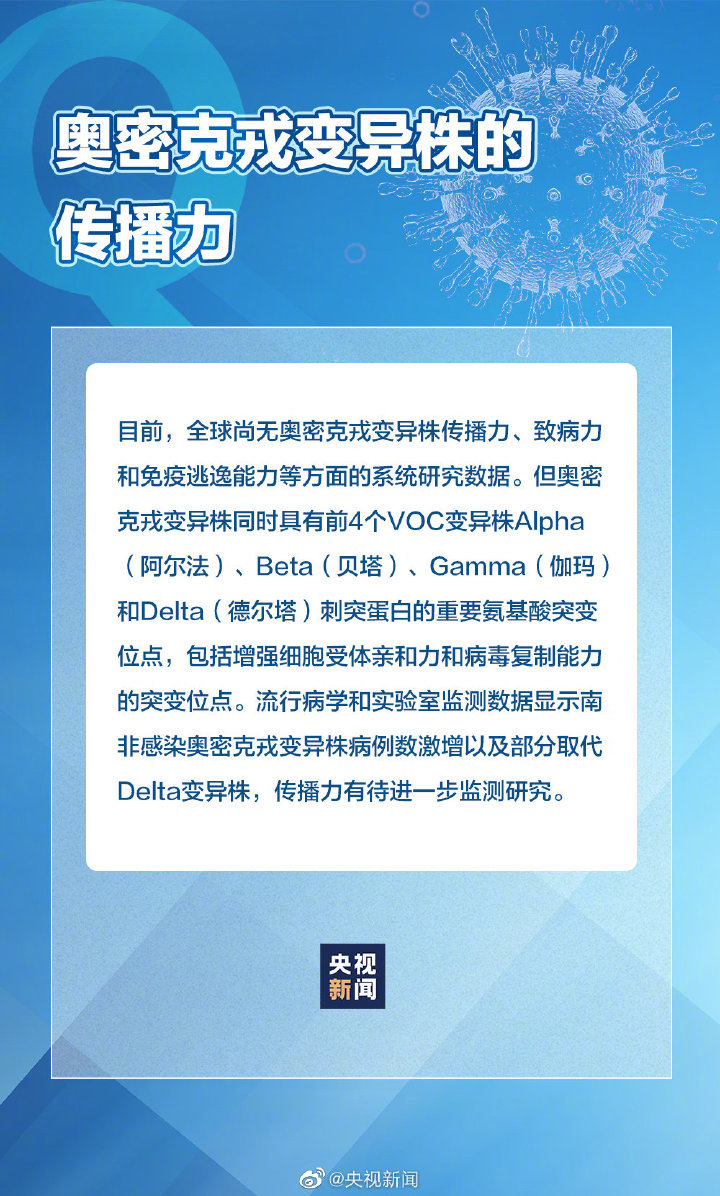 疫情动态丨国家卫健委：新增本土确诊21例  权威解答奥密克戎9个问题休闲区蓝鸢梦想 - Www.slyday.coM