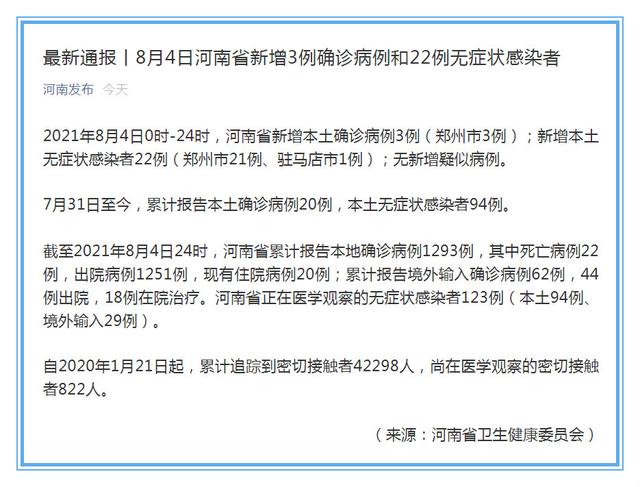 河南省新增3例确诊病例和22例无症状感染者休闲区蓝鸢梦想 - Www.slyday.coM