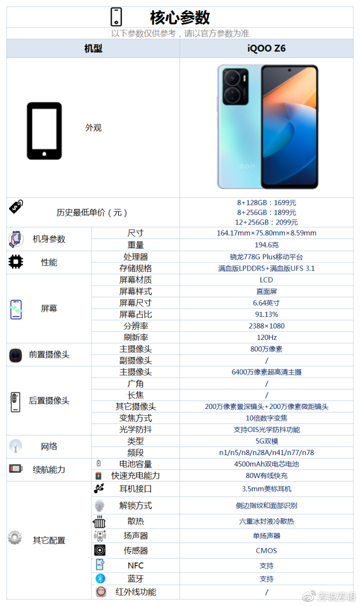 iqooz6评测80w双芯闪充ois光学防抖性能小超人来了