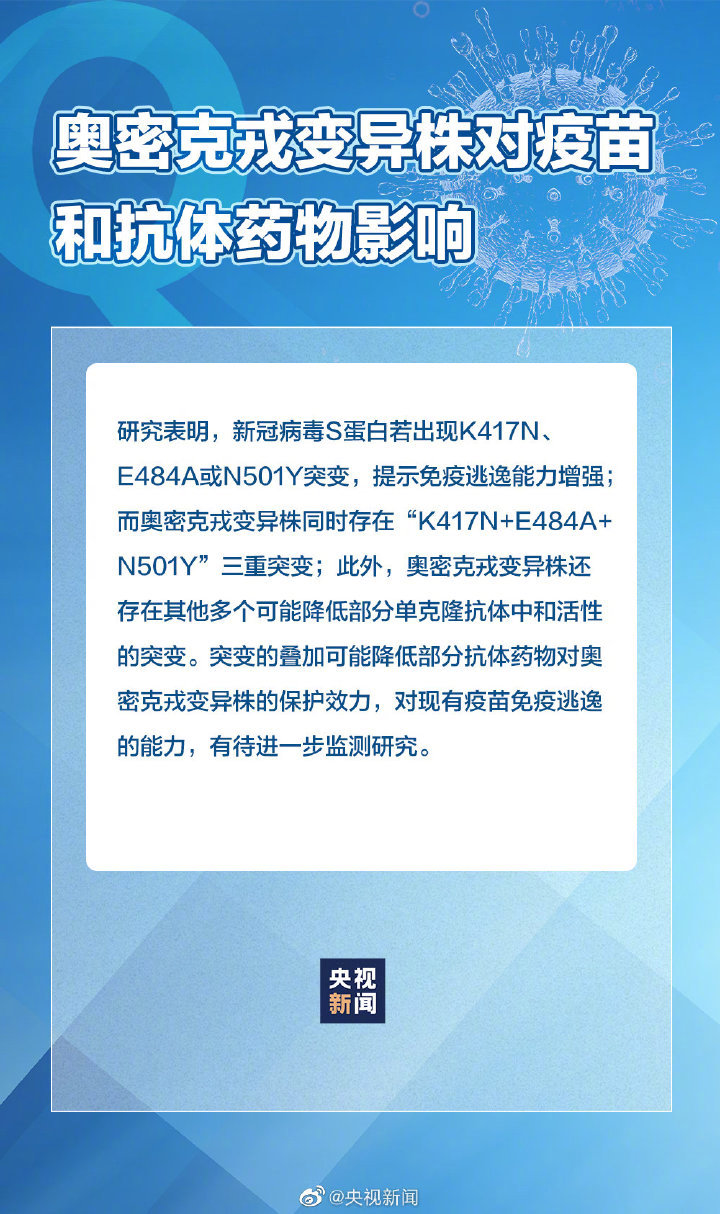 疫情动态丨国家卫健委：新增本土确诊21例  权威解答奥密克戎9个问题休闲区蓝鸢梦想 - Www.slyday.coM