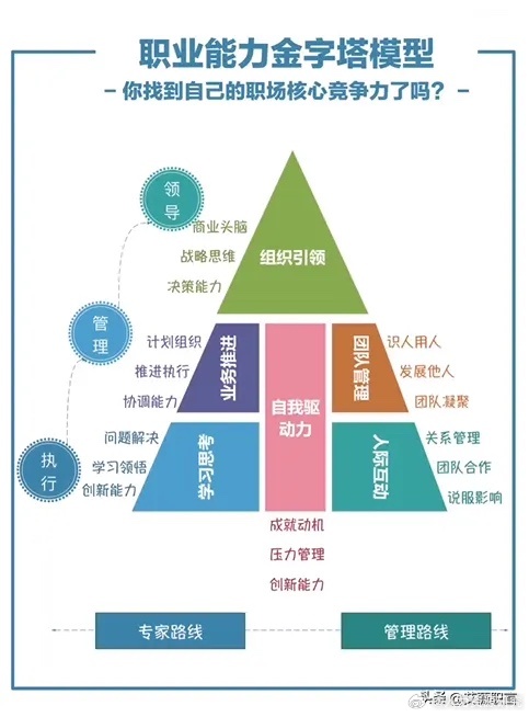 明日方舟职业攻略 新手如何选择干员