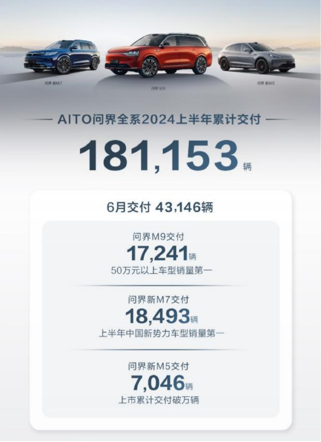 AITO问界品牌归属清晰，一文解读华为与赛力斯的深度合作-华为为什么要和塞力斯合作
