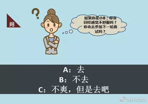 小b说:我对这种讨论性格的面试有点排斥,就好像算命一样,我比较喜欢被