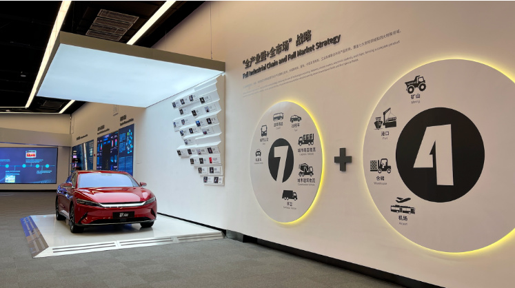 3 月国产新能源销量出炉：比亚迪月销破 20 万辆，理想超蔚来小鹏之和-截止2021年1月比亚迪新能源销量