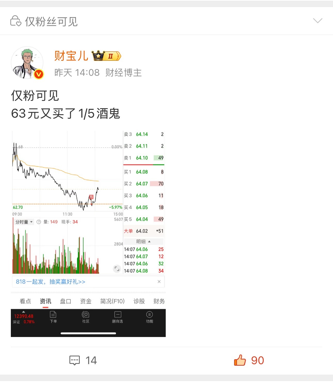 醧白酒股票分析 醧白酒股票分析