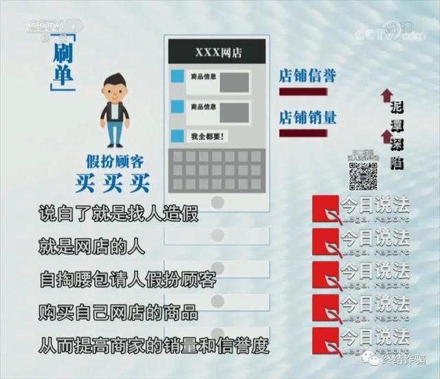 不知道是什么原因，最近喜爱刷单的人多了起来？休闲区蓝鸢梦想 - Www.slyday.coM