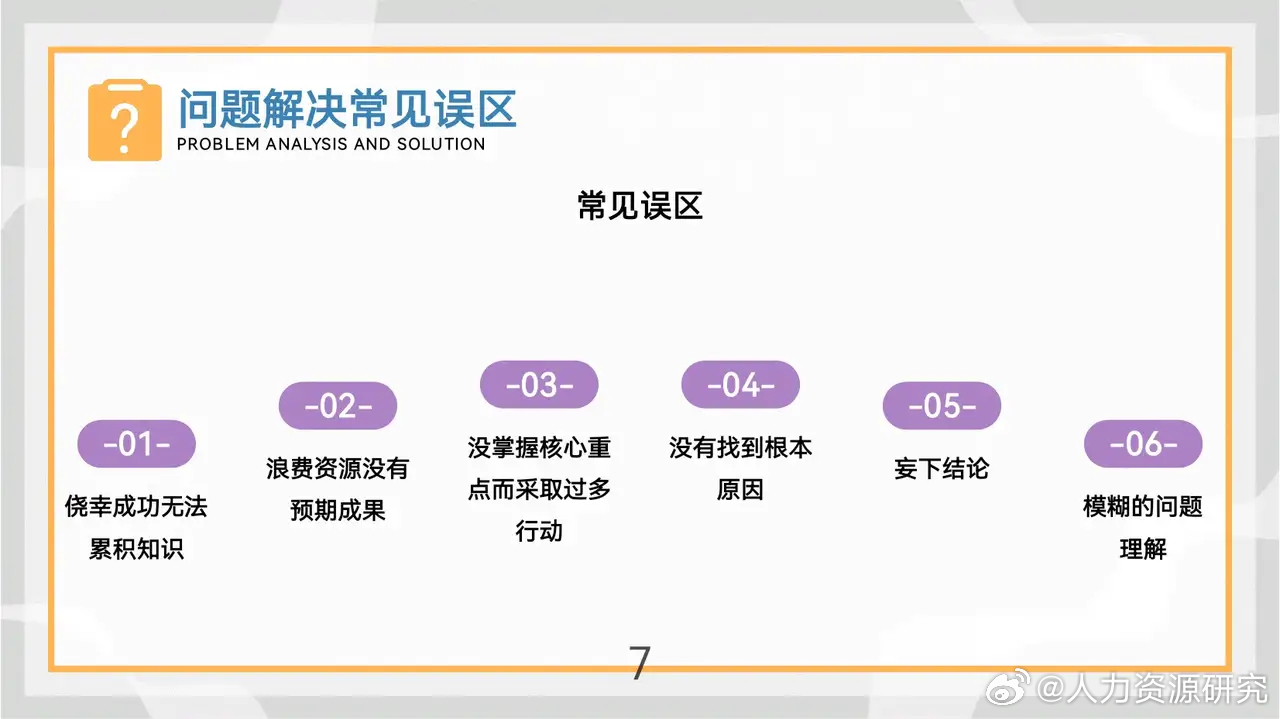 马克斯这份"问题分析与解决"(强烈推荐)