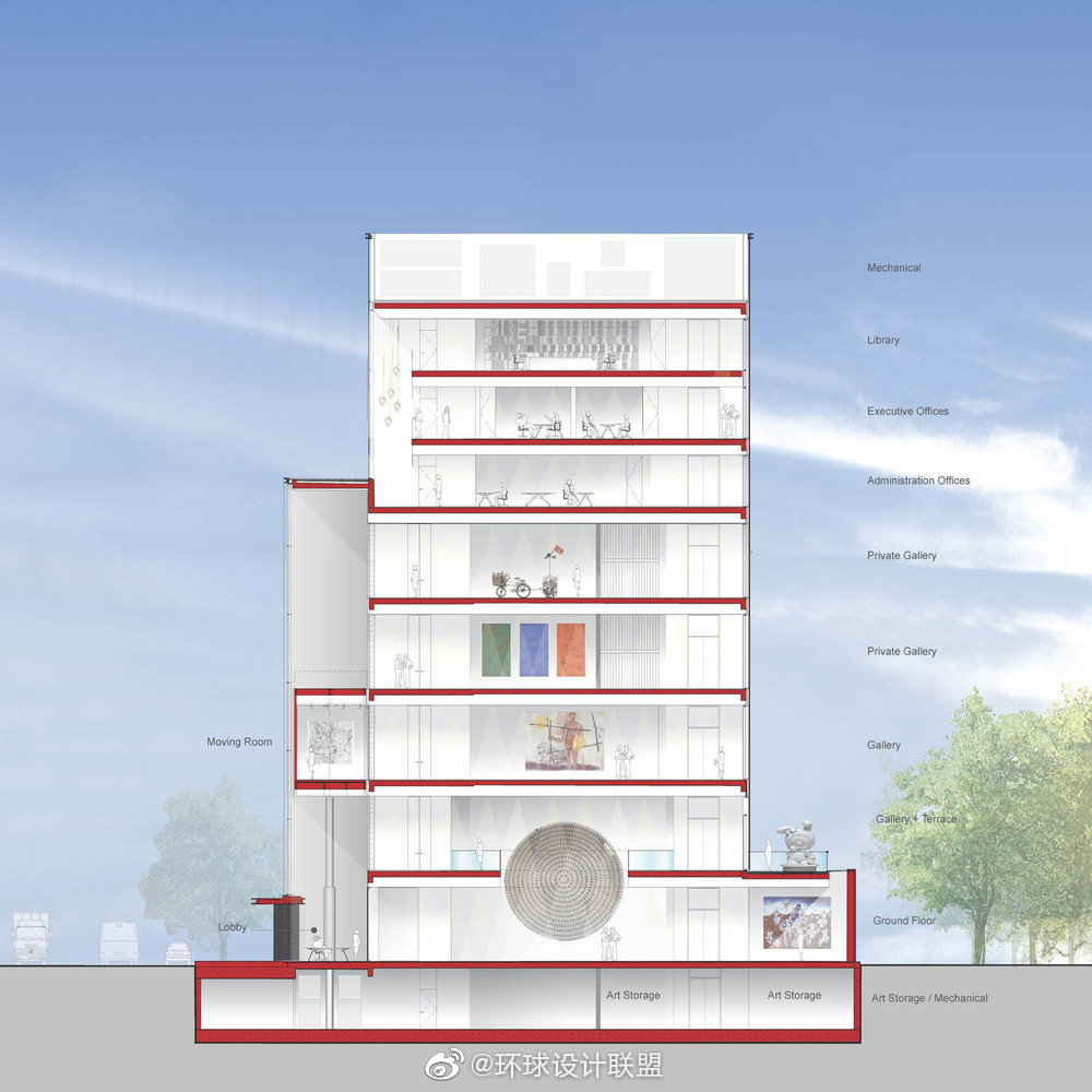 建筑剖面图表达