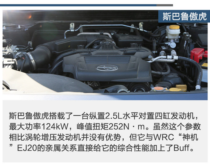 选车＝选伙伴？斯巴鲁傲虎与沃尔沃V60谁更能入年轻人的眼