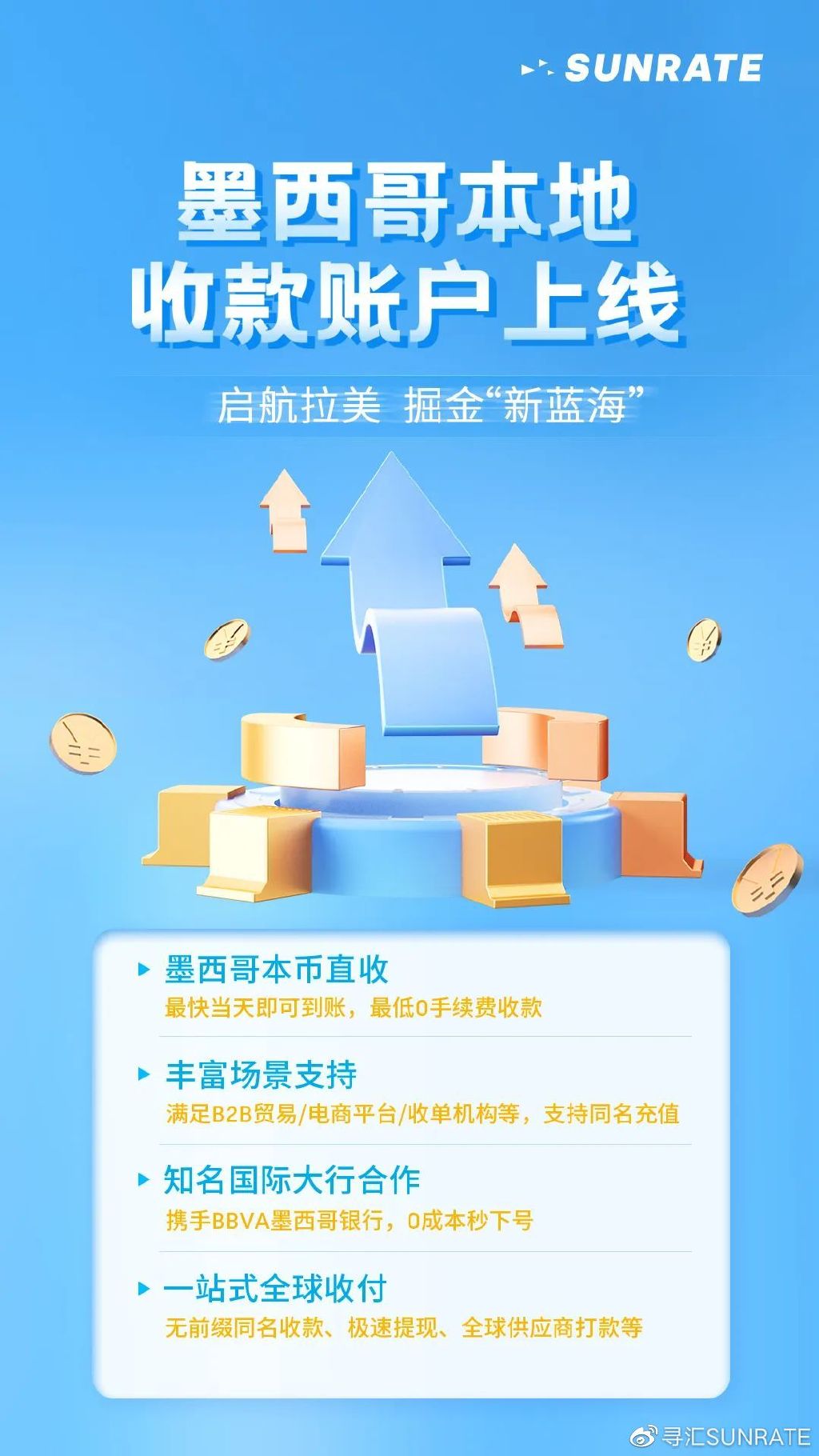 收付一体化API：打造资金流转无缝闭环，赋能企业高效财务管理 (一体化支付终端平台)-初仟社区
