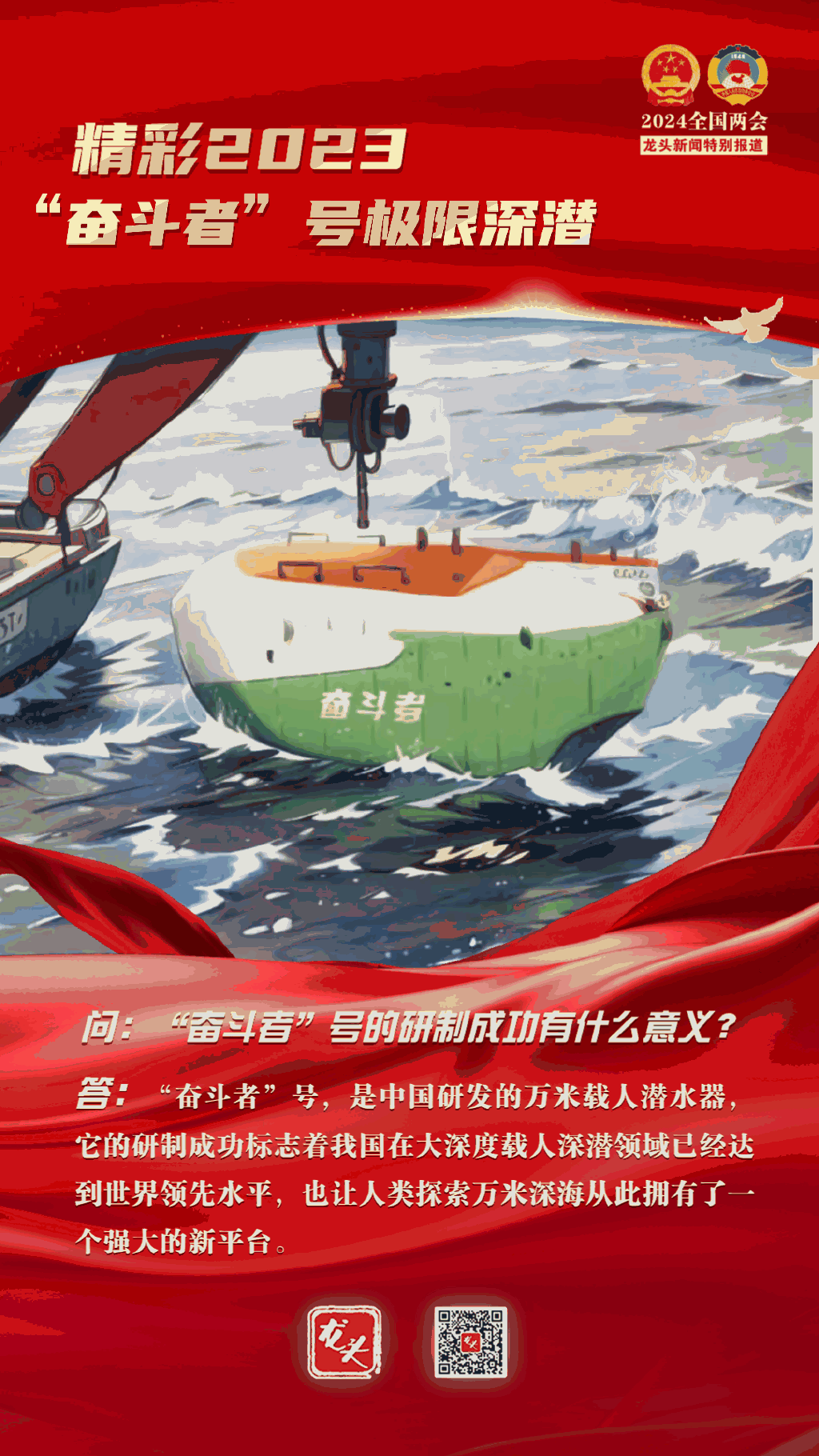 漫观|精彩2023·"奋斗者"号极限深潜|孙溶|王忠宝|王佳琦_新浪新闻