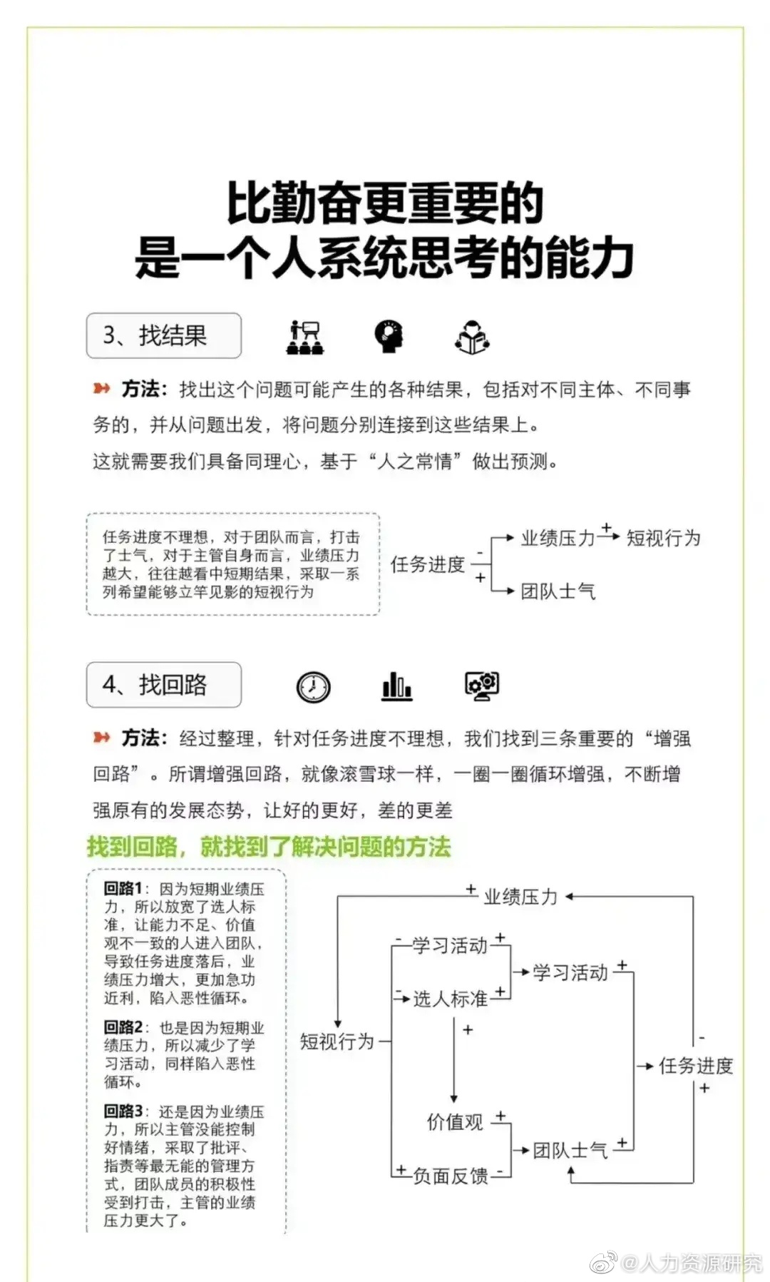 比勤奋更重要的,是你系统思考的能力__财经头条