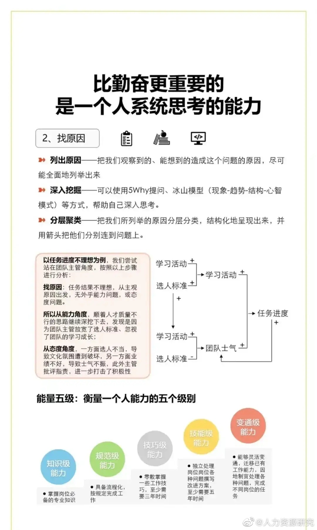 比勤奋更重要的，是你系统思考的能力__财经头条