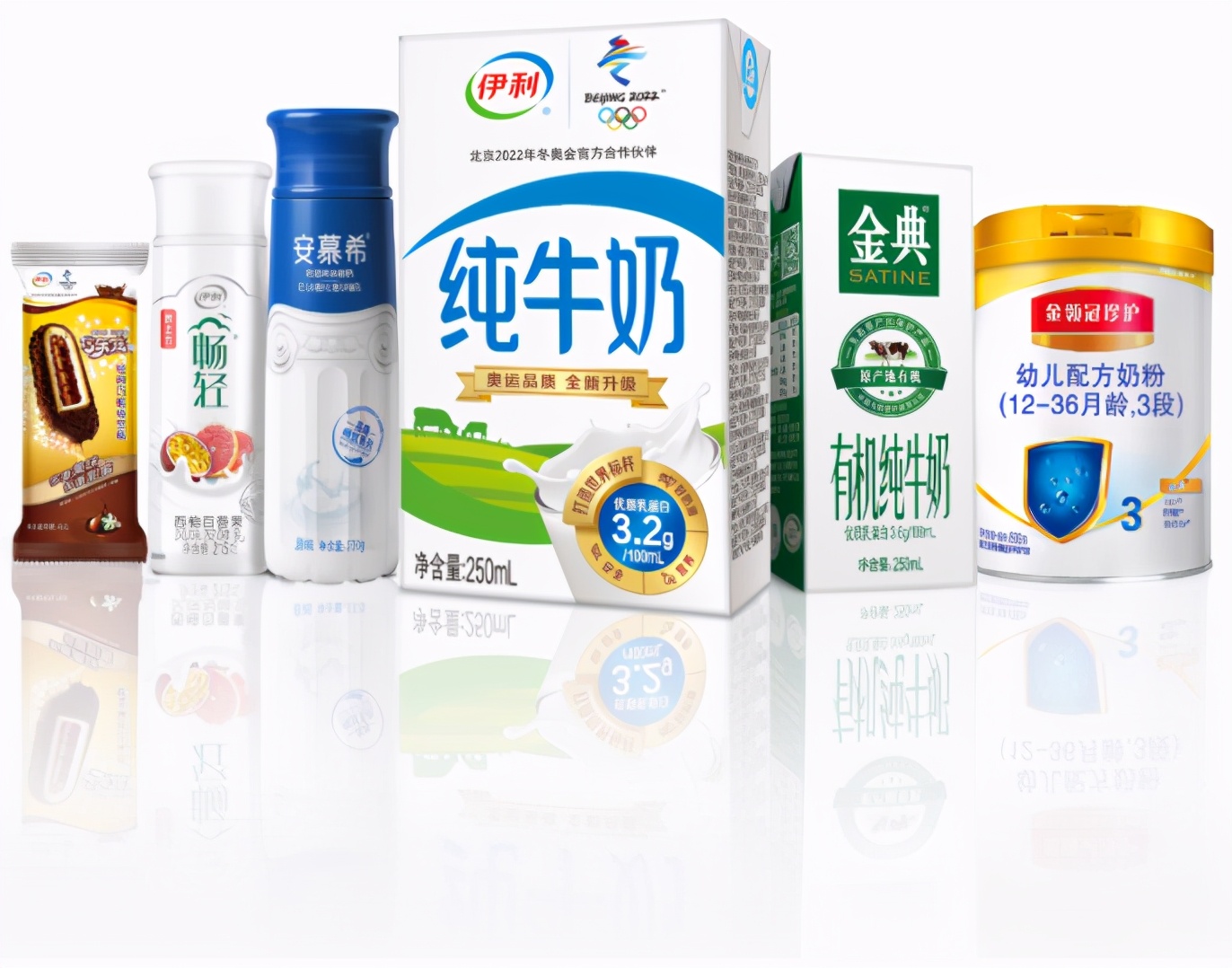 复盘伊利的2020不确定时代的确定性增长