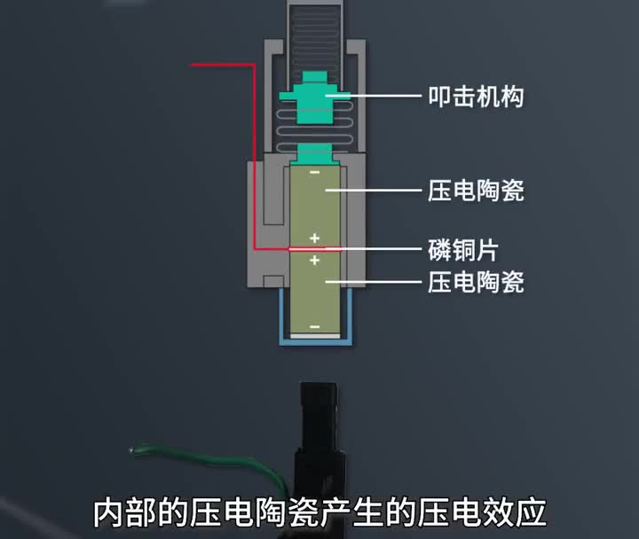 电子打火机工作