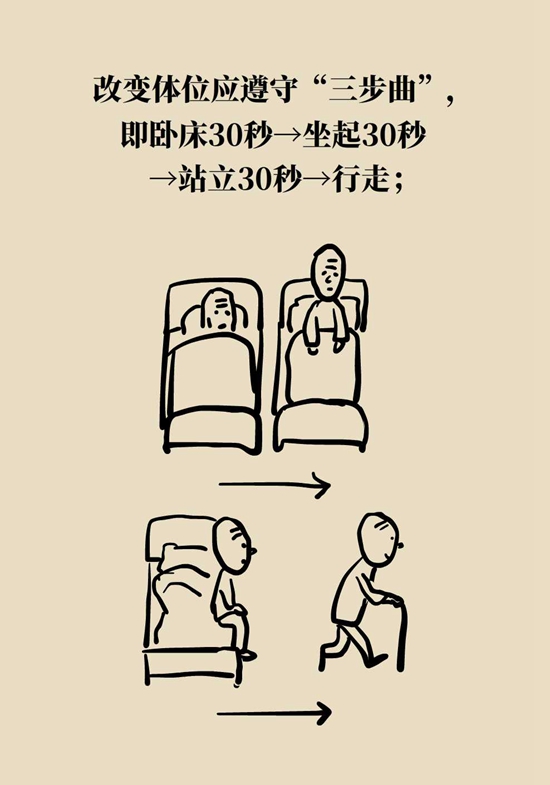 你是跌倒的高危人群吗?|跌倒|供稿|高危_新浪新闻