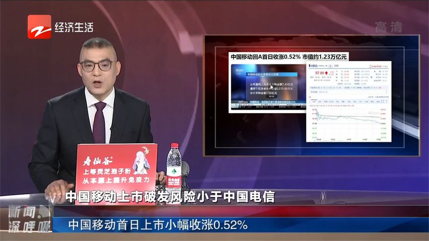 中国移动首日上市小幅收涨0.52%