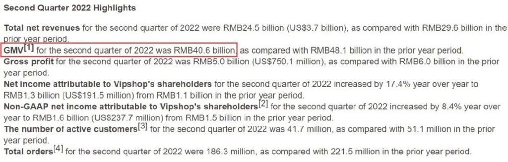 低调的唯品会，现在怎么样了