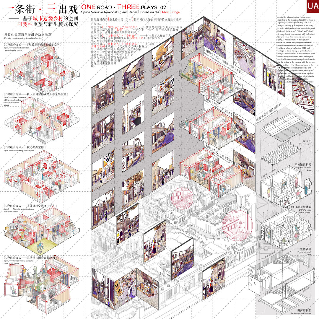 城市设计竞赛丨排版参考