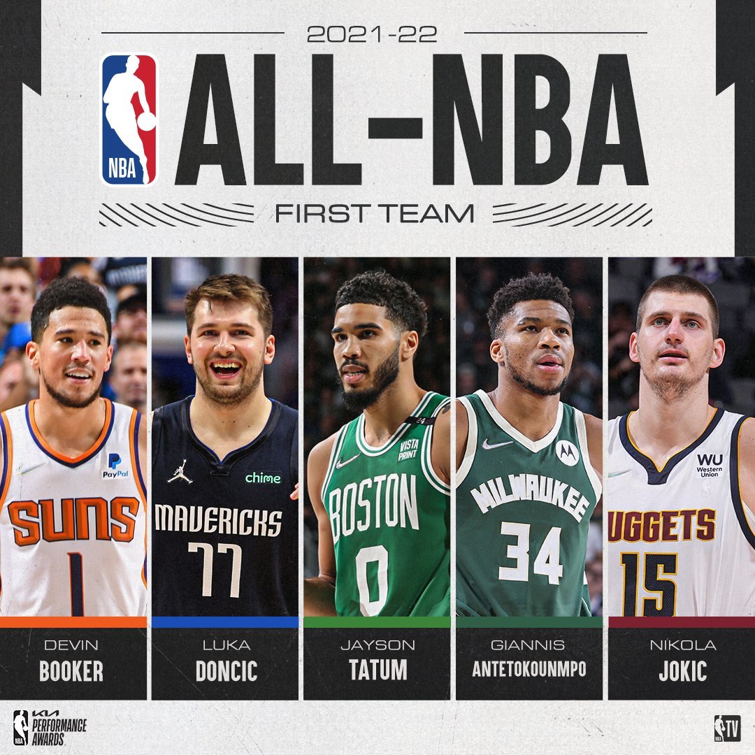 nba公布202122赛季最佳阵容一阵二阵和三阵