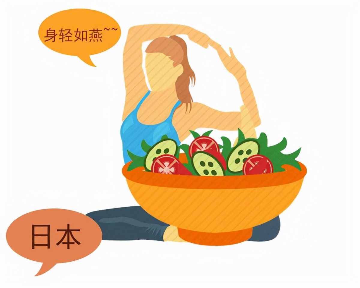 吃素到底健不健康?长期吃素,对身体有哪些影响?告诉你答案休闲区蓝鸢梦想 - Www.slyday.coM 吃素到底健不健康?长期吃素,对身体有哪些影响?告诉你答案休闲区蓝鸢梦想 - Www.slyday.coM