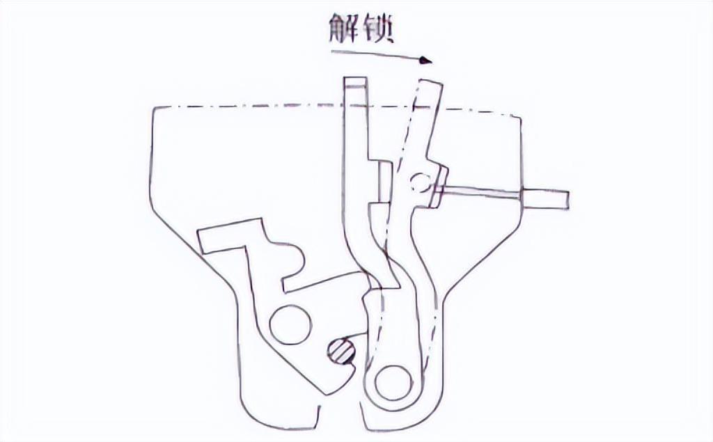 汽车后备箱锁止机构的结构其实跟车门是一样的,它们都是靠挡爪扣住锁