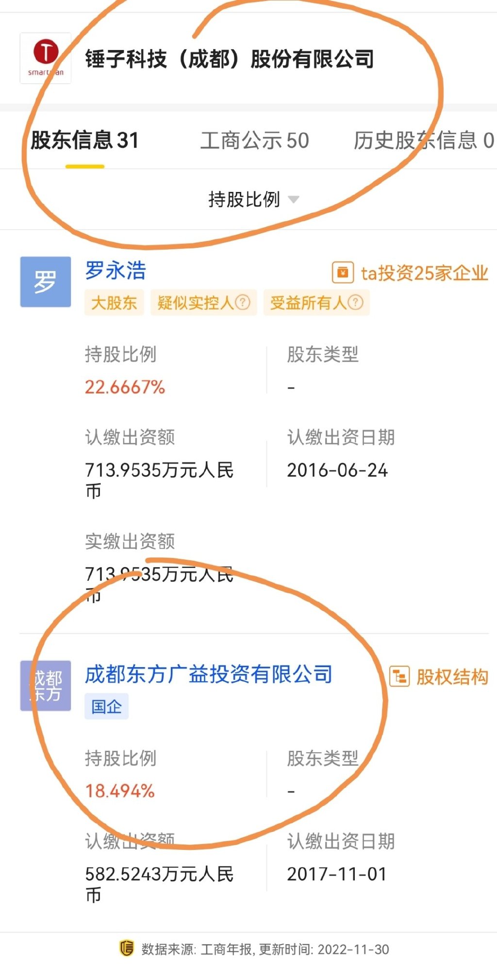 投资人追讨罗永浩锤子手机投资款 成都成华区政府曾投资6亿__财经头条