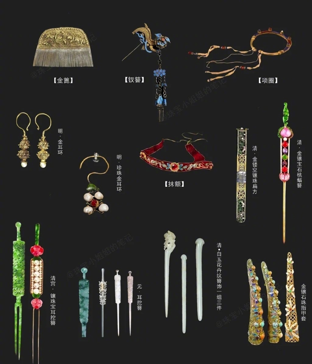 中国古代珠宝首饰及名称 图:珠宝小姐姐的笔记__财经头条