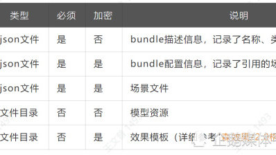 在线文件格式转换工具有哪些 中英文翻译软件哪个好用