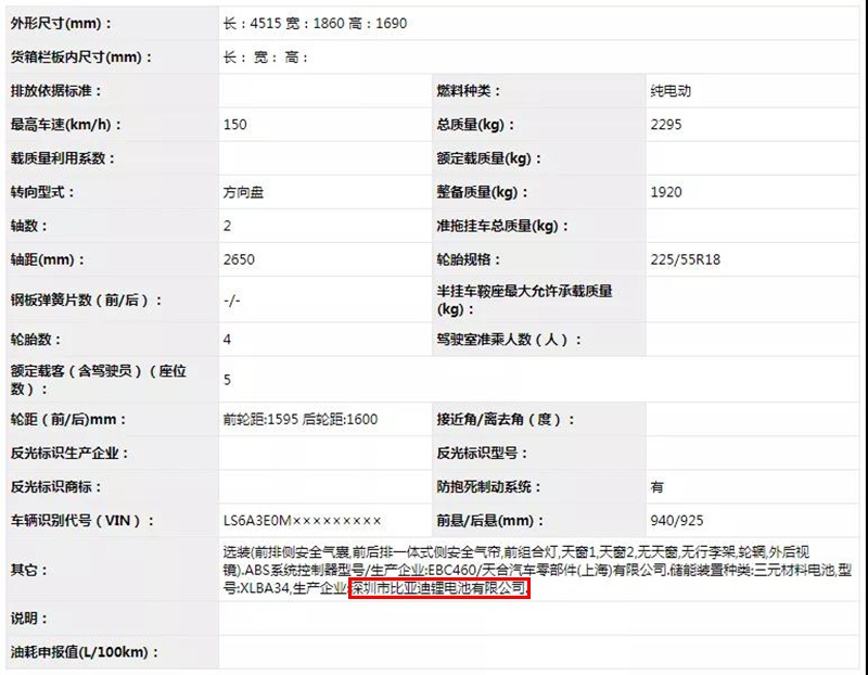 广汽新能源Aion V打头阵 6月这几款新能源车将上市